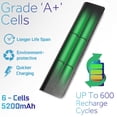 thumbnail image 2 of MU06 Notebook Battery for HP Compaq Presario CQ32 CQ42 CQ56 CQ57 CQ62 HP Pavilion DM4 DV5 DV6 DV7 G4 G6 G7 G56 G62 G72 Series Battery Fit Spare 593553-001 593554-001 HSTNN-LB0W - 12 Months Warranty, 2 of 10