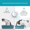thumbnail image 7 of HOARBOEG Smart Pet Odor Eliminator for Litter Box – Compact Quiet Auto-Sensing Air Purifier and Deodorizer for Cat Litter Box Area, 7 of 7