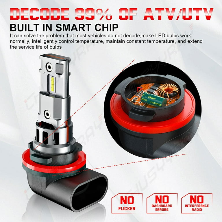 35W White LED Headlight Bulb At Best Price In Nagpur | ID: 26760338191 - Foto 3