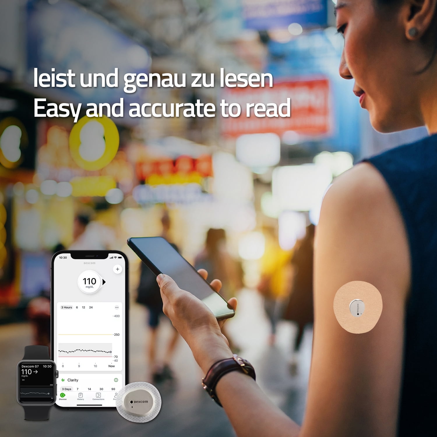 Dexcom G7 Adhesive Patches - LiangMai 20 Pack Waterproof & Skin Friendly Overpatch CGM Stickers for G7 Sensor