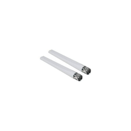 UPC: 0654522031532 | Watchguard Soho & Software Dual-Band Omni Antennas