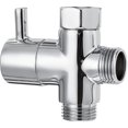 thumbnail image 4 of Bidet Shower Head Sprayer Jet Wash Hose Set, 4 of 4