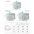 thumbnail image 2 of Turquoise Ocean Small Toaster Cover 2 Slice, Kitchen Appliance Covers, Coastal Nautical Lighthouse Starfish Toaster Oven Cover with Loop, Bread Machine Cover Polyester Dust Cover Protection, 2 of 4