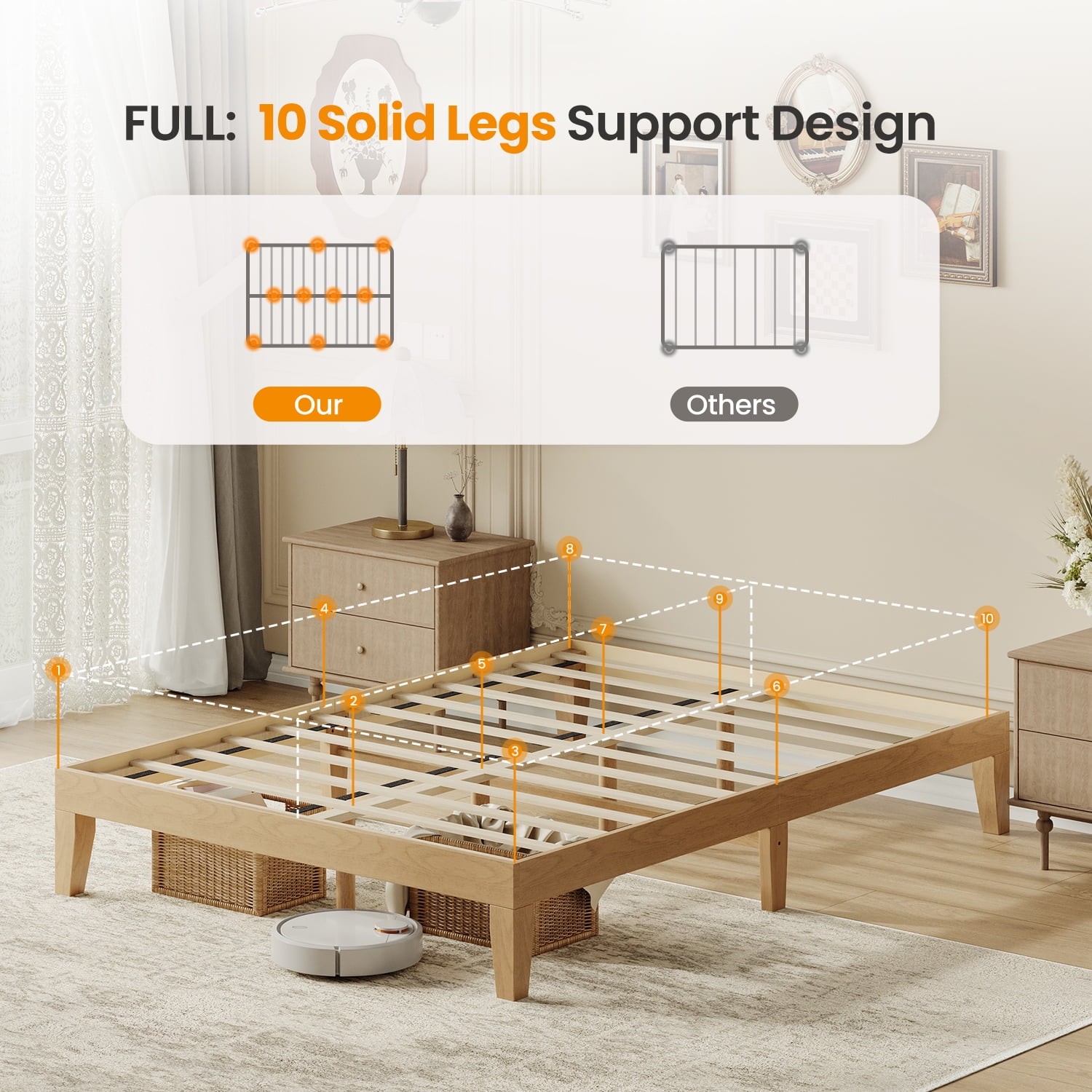 EOP Full Size Bed Frame, Solid Wood Bed Frame with Under Bed Storage, Platform Bed Frame with Wooden Slats, No Box Spring Required, Pine