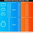 thumbnail image 4 of Varpoolfaye 40,000 BTU Swimming Pool Heat Pump, Inverter Electric Pool Heater for in and Above-Ground Pools up to 12,000 Gallons, WiFi Enabled, Timer, 220-240 V, 4 of 10