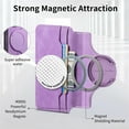 thumbnail image 5 of Allytechgroup iPhone 14 Case Wallet, 2-in-1 Detachable Magnetic Back Cover Compatible with MagSafe Secure and Stylish Protection RFID Blocking Phone Case for Apple iPhone 14, Purple, 5 of 9