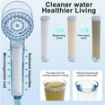 thumbnail image 4 of 2/5 Pcs Remplacement de Filtre de Douche Universel en Coton PP, 4 of 9