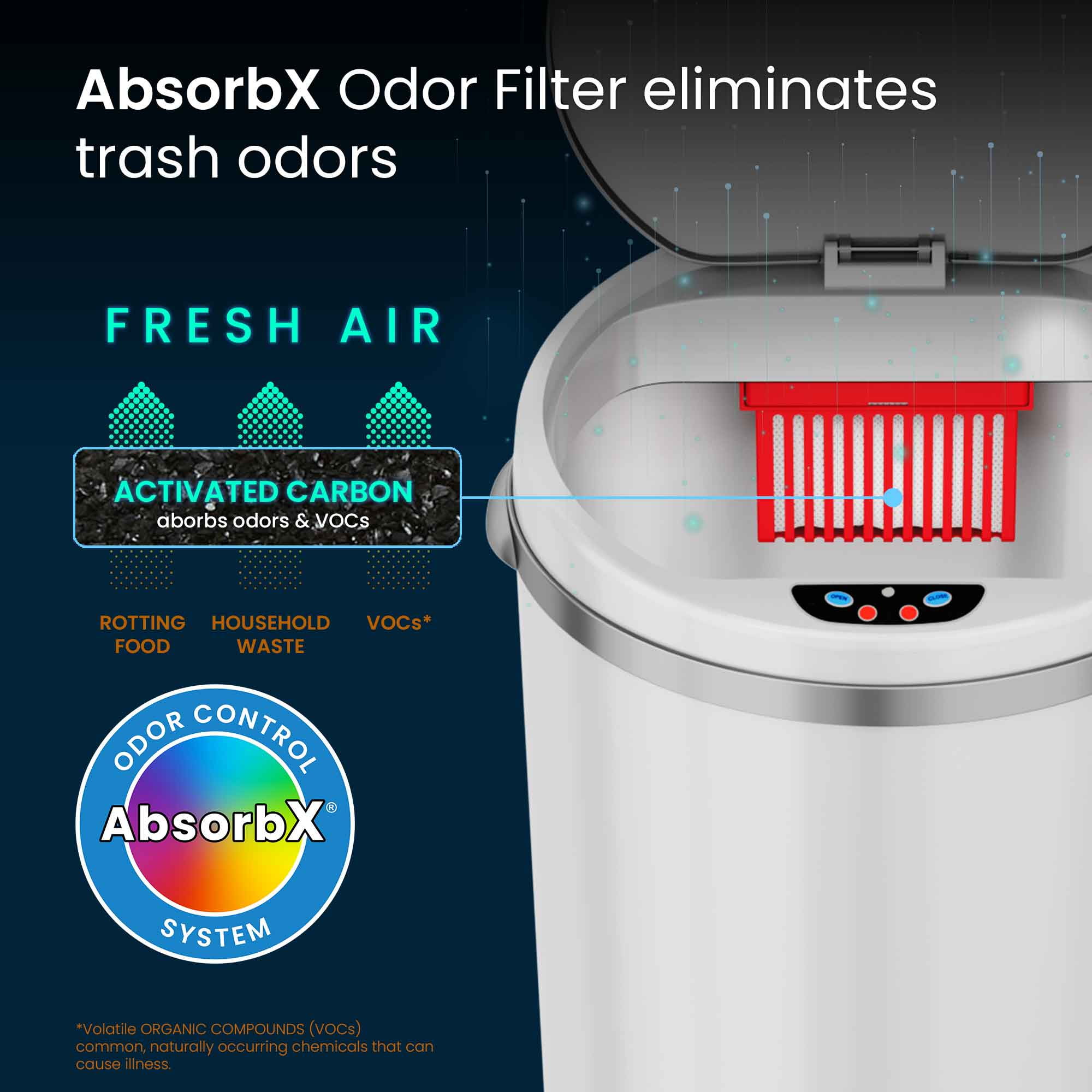 iTouchless 8 Gallon Round Matte White Steel Sensor Trash Can with Deodorizer