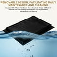 thumbnail image 5 of Uxcell 12" x 16" Aluminum Gable Vent, 1Pcs Return Grille Gable Louver Air Vent with Screen Mesh Filter Removable Door for Sidewall Wall Ceiling Floor Attic Shed HVAC System, Black, 5 of 7
