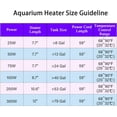 thumbnail image 7 of Aquarium Heater, 25W/50W/75W/100W/200W/300W Submersible Fish Tank Heater with Over-Temperature Protection and Automatic Power-Off When Leaving Water for Saltwater and Freshwater, 7 of 7