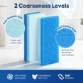 thumbnail image 4 of Livhil 4 Pack 2-in-1 Foot Pumice Stone for Feet, Double Sided Foot Stone for Dead Skin Feet Pedicure Stone for Callus Remover and Scrubber (Blue), 4 of 8