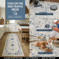 thumbnail image 6 of Rug Branch Contemporary Transitional  Blue Navy Indoor Doormat Rug - 2x5, 6 of 8