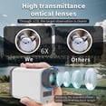 thumbnail image 6 of BOAYAL Golf Rangefinder 1200 Yards with Slope Flag Lock Vibration 6X Magnification 750mAh Rechargeable Laser Range Finder for Golf Hunting, 6 of 13