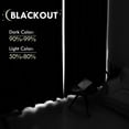 thumbnail image 2 of NEWEEN Solid Color Blackout Rod Pocket Single Curtain Panel, Black, 42 x 95, 2 of 9