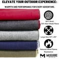 thumbnail image 4 of Blanket, Mil-spec, 66x90", 80/20 Wool, Man Made, Gray, 4 of 7