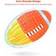 thumbnail image 5 of Juguetes para perros Squeaky Dog Rugby Toy Bounce and Fetch Dog Balls para perros medianos y grandes, 5 of 5