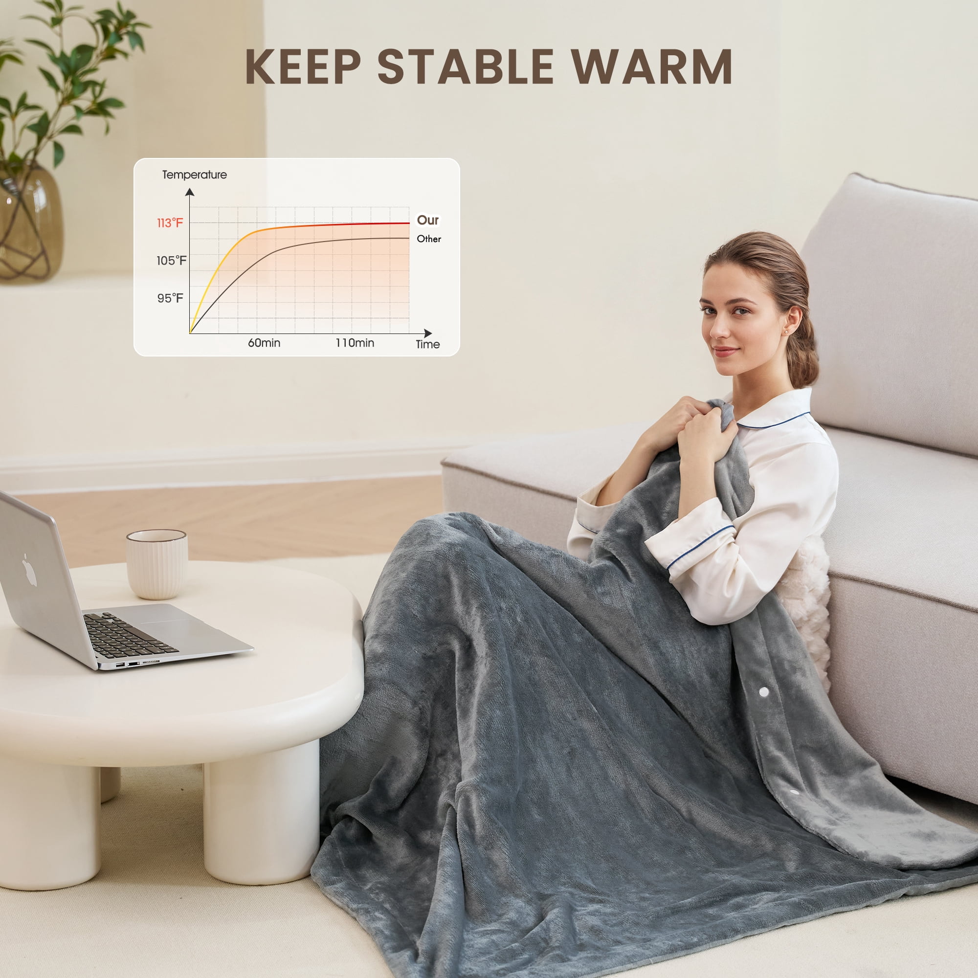 MaxKare Heated Blanket 50" x 72" Electric Throw with 6 Heating Levels & 4H Auto-off, Gray
