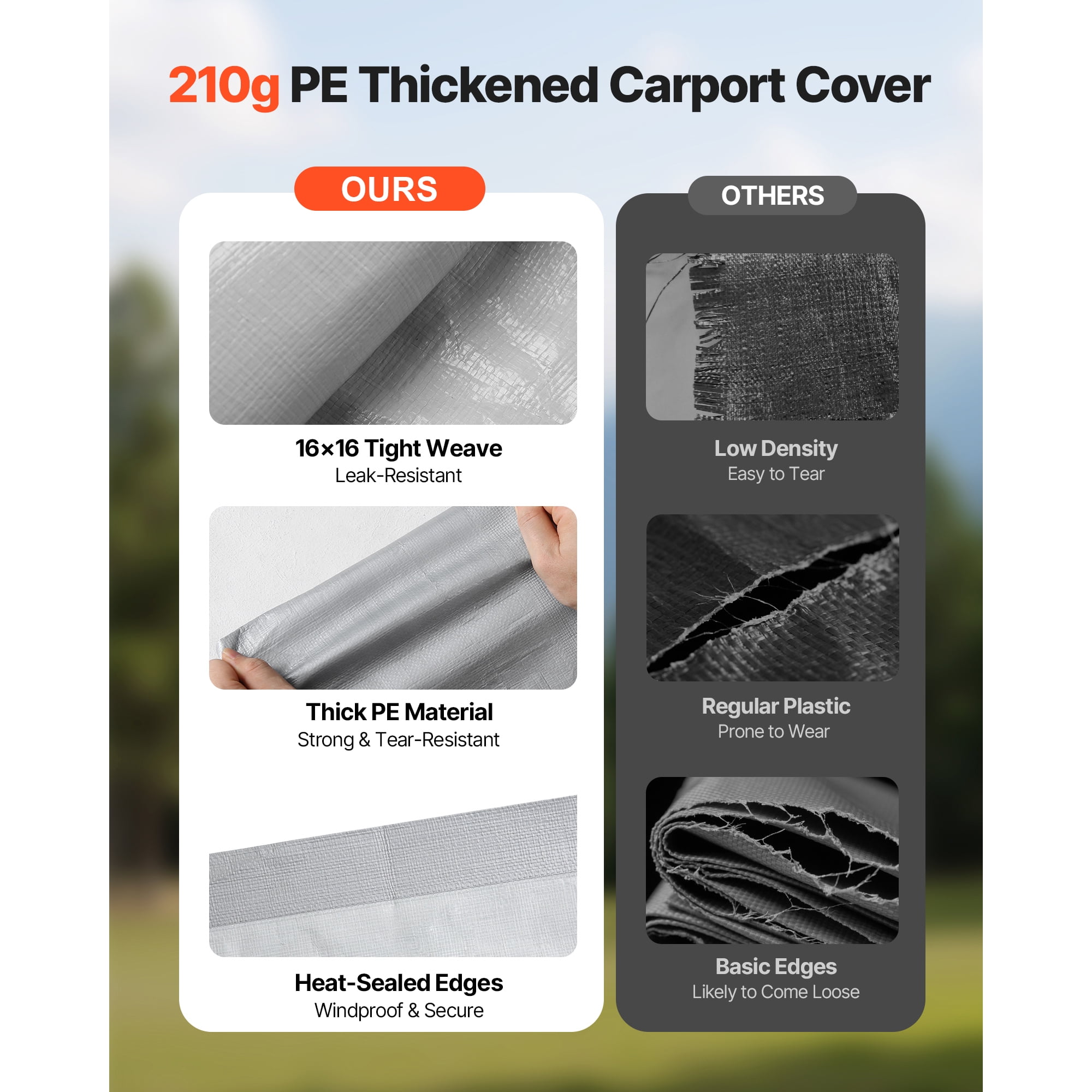 KFFKFF Carport Replacement Canopy, 12 x 20 ft Portable Garage Cover with Side Panels, UV-Resistant and Waterproof, Durable Car Shelter Tarp with Ball Bungees, Grey, Frame Not Included