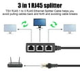 thumbnail image 2 of 1 to 3 Socket LAN Ethernet Network RJ45 Plug Splitter Extender Adapter Connector, 2 of 7