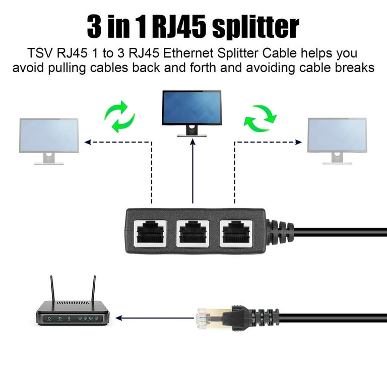 1 to 3 Socket LAN Ethernet Network RJ45 Plug Splitter Extender Adapter  Connector 