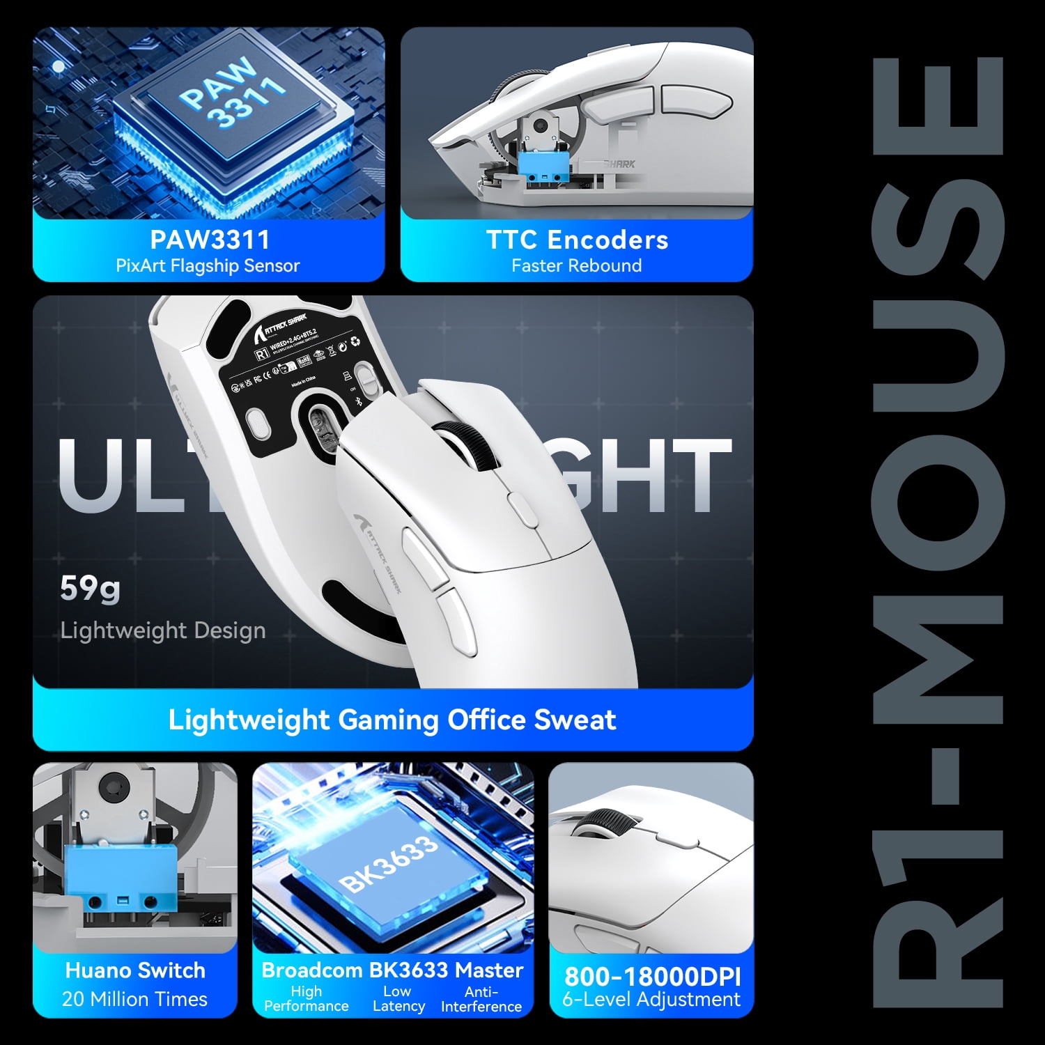 ATTACK SHARK R1 SUPERLIGHT Mouse with Tape, PixArt PAW3311 Gaming Sensor, BT/2.4G Wireless/Wired Gaming Mouse, 6 Adjustable DPI up to 18000, 65 Hrs Battery, Office Mice for Win11/Xbox/PS/Mac