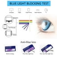 thumbnail image 6 of 5 Pack Reading Glasses for Men and Women Blue Light Blocking Readers Fashion Computer Eyeglasses, 6 of 6