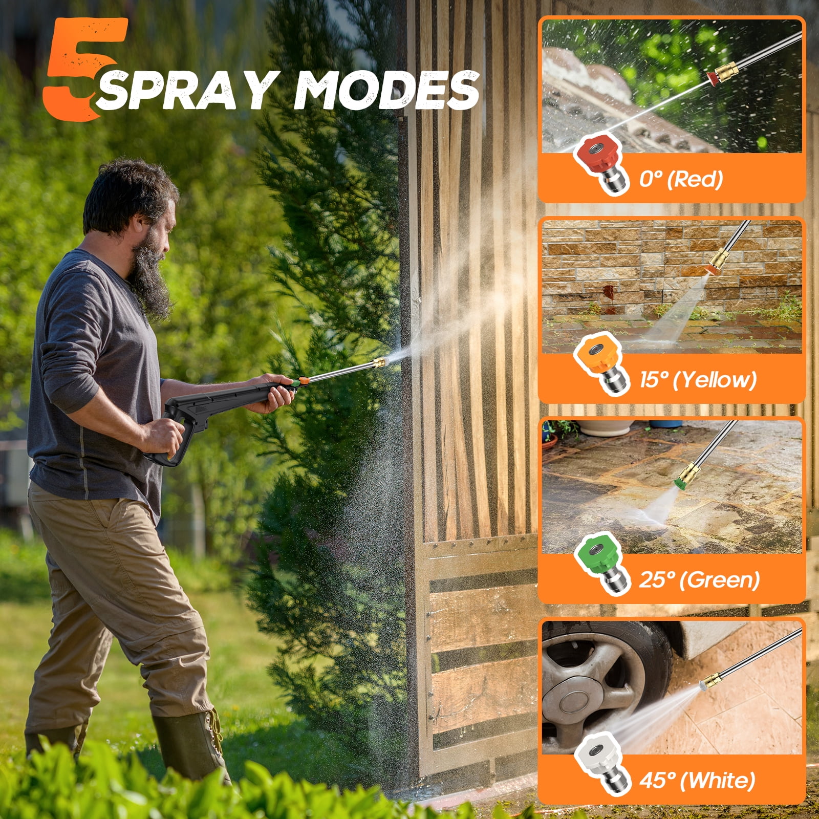 NEXPOW Electric Pressure Washer, 3900PSI Max 2.6 GPM Power Washer with 30 ft Hose, 4 Different Pressure Tips, Foam Cannon, Perfect for Cars, Patios