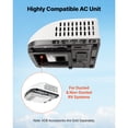 thumbnail image 3 of KFFKFF RV Air Conditioner, 15000 BTU Cooling Unit, 120V Rooftop AC for Ducted or Non-Ducted Systems, Efficient Compressor Motor, Simple Installation, Quiet Operation,Fits Standard Vent Openings,White, 3 of 9