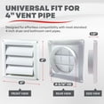 thumbnail image 3 of DEFLECTO DEFHS4W, Supurr-Vent Replacement Vent Hood (White), 3 of 8