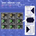 thumbnail image 3 of Yamnweo mw-4 black 4Channel Audio Mixer with 99 Sound Effects for PC,Portable Sound Mixing Console with BT USB Recording Input fo, 3 of 9