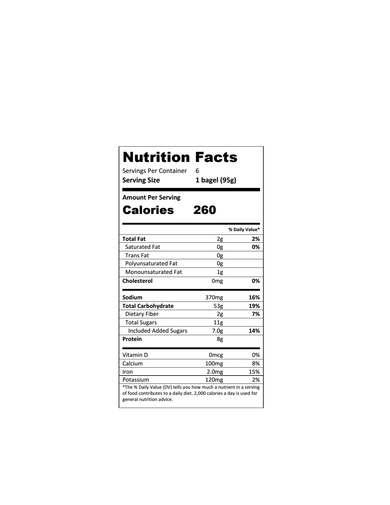 Cinnamon Raisin Bagel Nutrition Facts Blog Dandk