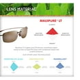thumbnail image 4 of Maui Jim Polarized Rimless Sunglasses, Rootbeer Matte, Large, 4 of 9
