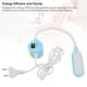 thumbnail image 3 of Luz Para Máquina De Coser, Luz De Trabajo, Ahorro De Energía, Cuello De Cisne Flexible De 360˚ Para Uso Familiar, 3 of 7