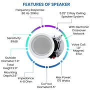Home Theater System Kit – 2 Channel 600 Watts Bluetooth Amplifier w/ 2 QTY of 5.25 Framed Ceiling Speakers 175W Each, 50 ft Speaker Wire & Remote Ideal for Home, Office, Restaurant by Technical Pro