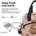 thumbnail image 6 of Herdesigns Cute Insulated Lunch Bag for Women Men Adults Large Reusable Lunch Box Hamster Leakproof Cooler Tote Bags with Adjustable Shoulder Strap, 6 of 7