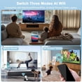 thumbnail image 6 of 4K Wireless HDTV Adapter, 5G Portable HDTV Wireless Dongle, Mirroring Extender for Streaming Video/Audio from Phone/Laptop (Android/iOS/Windows/MacOS) to TV/Monitor/Projector, Supports Airplay DLNA M, 6 of 8