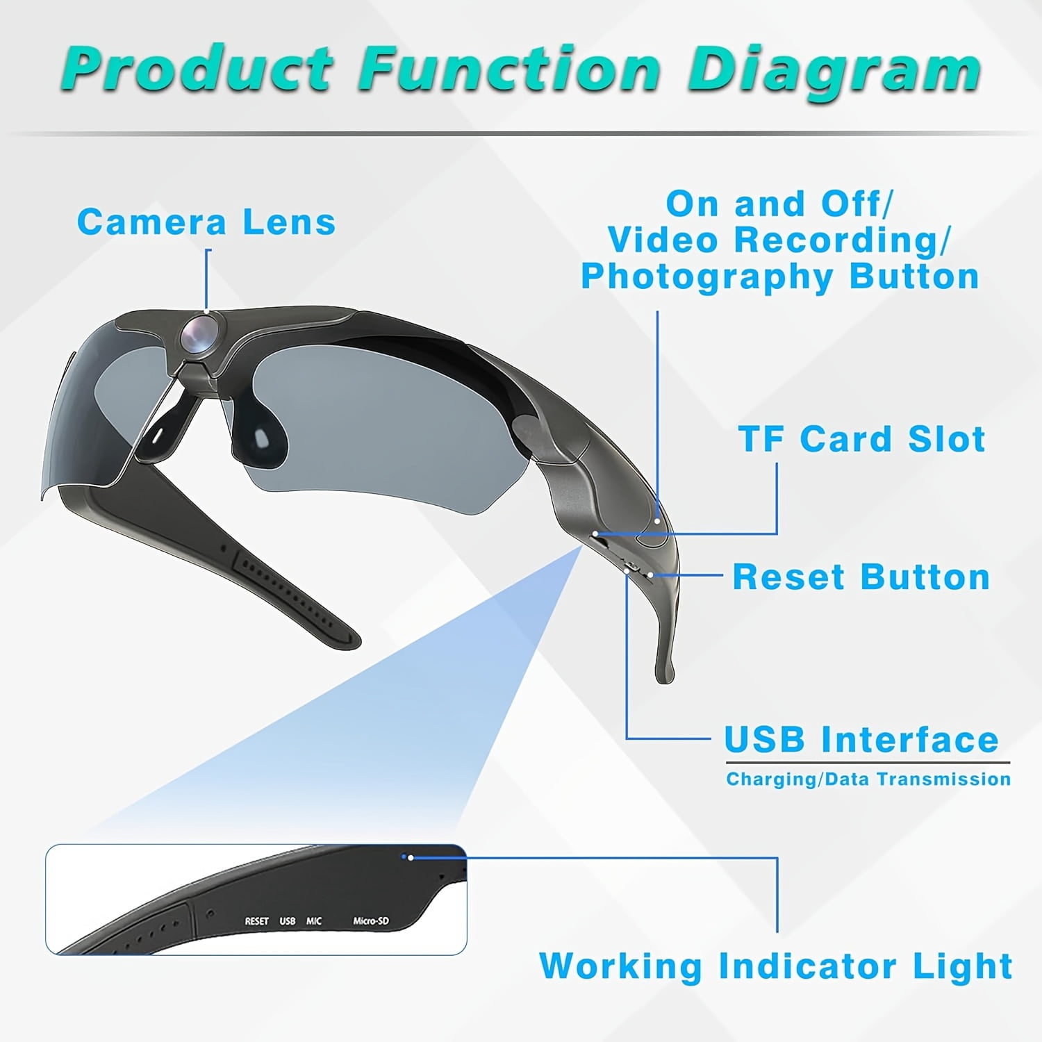 1080P HD Video Glasses, Camera Glasses, Smart Glasses, Wide-angle 120 ° Camera, Body Camera, Cycling, Bicycle, With 64GB Storage Card, The Perfect Gift For All Kinds Of Festivals!