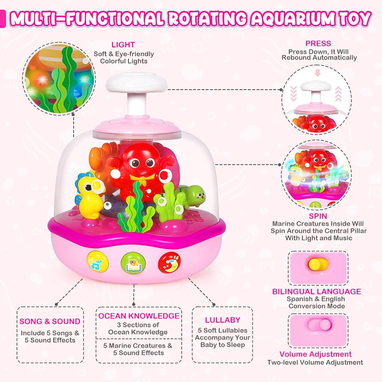 Aijohnny Baby Musical Learning Light up Toys, Infant Ocean Projector Rotating Music Box, Press to Glow & Spin Infant Toy,Christmas Birthday Gifts for 6-12 Month & 1-3 3-5 Year Old