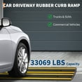 thumbnail image 2 of Ataucjin 48" Heavy-Duty Rubber Driveway Ramps, Low-Profile Threshold Ramps with Water Channels for Cars, Trucks & Wheelchairs, Garage Entry & Driveway Slope Solutions, 2 of 7