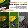 thumbnail image 4 of Cámara submarina para pesca FishPro 7" 1200TVL con LEDs IR, 4 of 9