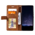 thumbnail image 4 of For Samsung Galaxy S25 FE 5G Wallet Phone Case With Card Holder Magnetic Closure Folio Splicing PU Leather Flip Case,Brown,For Galaxy S25 FE 5G, 4 of 7