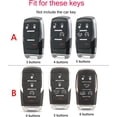 thumbnail image 2 of Key Fob Cover Compatible with Dodge Ram 1500 limited 2500 3500 4500 5500 2021-2026 4 Button Metal Keychain Case Holder Protector,A-3 Buttons Black, 2 of 9