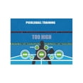 thumbnail image 1 of Dink Practice Board Dink Pad Equipment for Yard Dink Training Practice Pad Wall Dink Pads, 1 of 4
