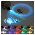 thumbnail image 6 of Fiber Optic Light 16W Twinkle APP Smart Control, Starry Music Control Car Star LED Light, Kid Room Ceiling Lighting ,Easy to Operate, 6 of 8