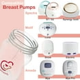 thumbnail image 3 of Nenesupply 9oz 4 Count Wide Neck Breast Pump Bottles Use as Bottles for Pumping with Spectra S1 Spectra S2 9 Plus Breast Pumps. Pump Bottles for Spectra Pump. Breastmilk Storage and Collection Bottle, 3 of 6