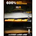 thumbnail image 3 of Faros Antiniebla Auxbeam 2025 H10 9140 9145 6500K Blanco x2, 3 of 7