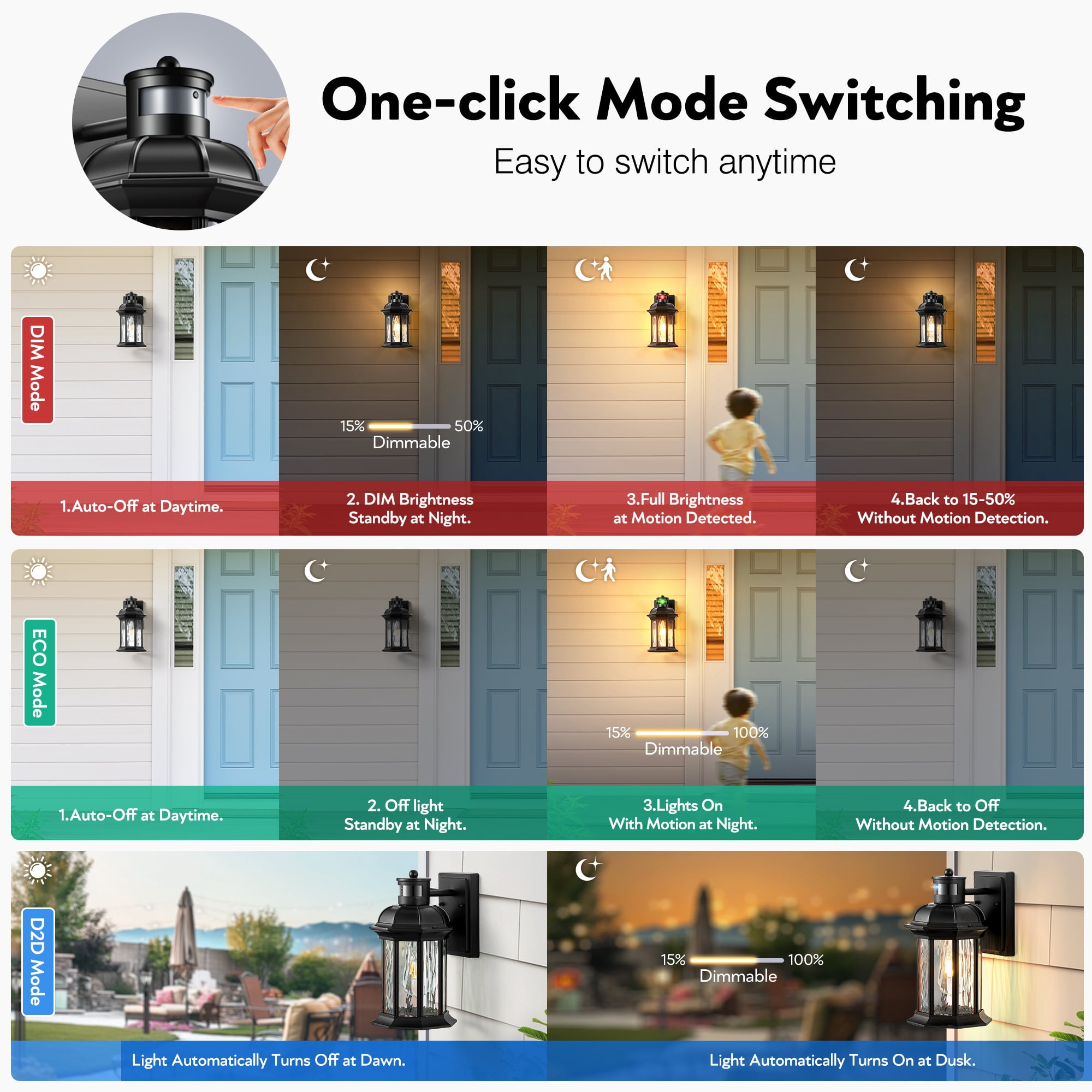 VIANIS Motion Sensor Outdoor Wall Lights, 2-Pack Black Outdoor Light Fixture, Exterior Lights for House, Front Porch Light Lantern Wall Mount Sconce Lighting, Dusk to Dawn Outside Lights for Patio