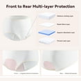 thumbnail image 3 of CARER Incontinence Underwear for Women, Leakproof Period Underwear For Women High Absorbency, 3 of 8