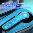 thumbnail image 4 of LB-20 Auriculares Bluetooth 5,0 Mini Auriculares Auriculares inalámbricos impermeables Control Abanopi Auriculares, 4 of 7