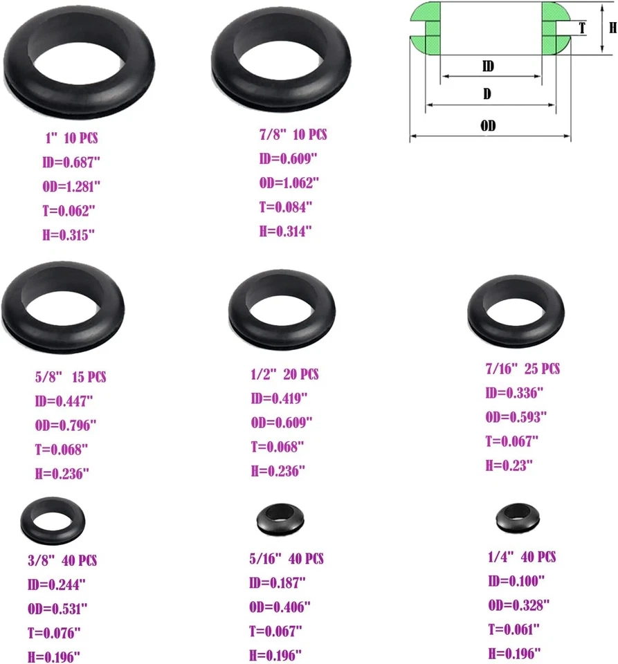 PRIME - 200Pcs Rubber Assortment Kit, 8 Sizes Rubber Grommets For Wiring Automotive